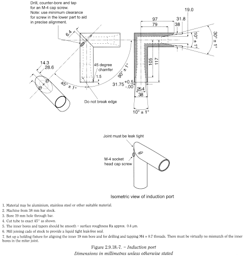 bp2012_v5_47_12_[appendix_xii_c] 2918preparationsforinhalationaerodynamicassess_8_2012_70_fig.png